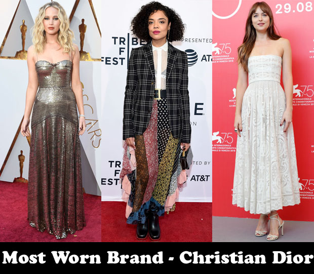 Most Worn Brand 2018 Christian Dior